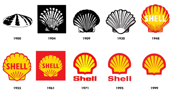 لوگو های مختلف کمپانی Shell در طول تاریخ